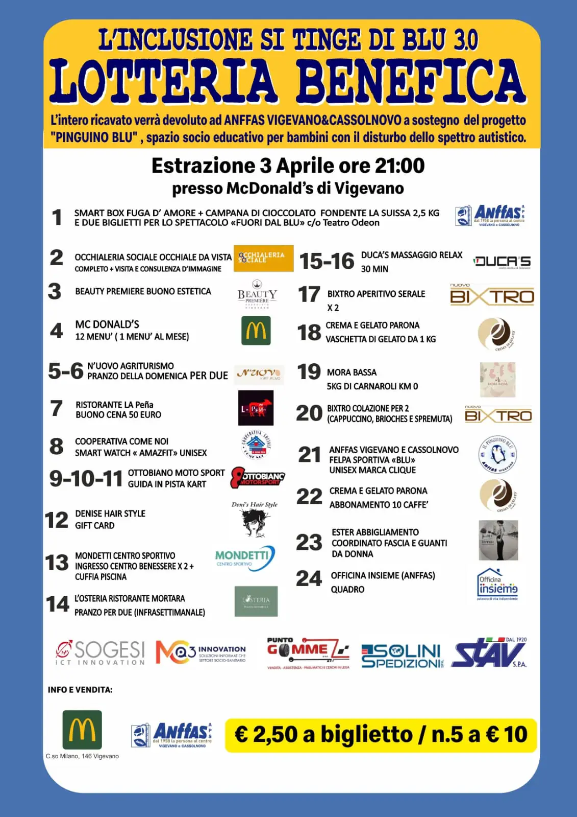 premi lotteria 03042025 il cervellone